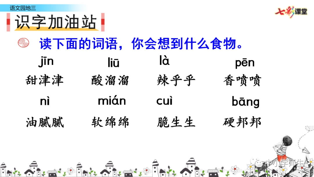 篮球周期训练计划内容有哪些_1